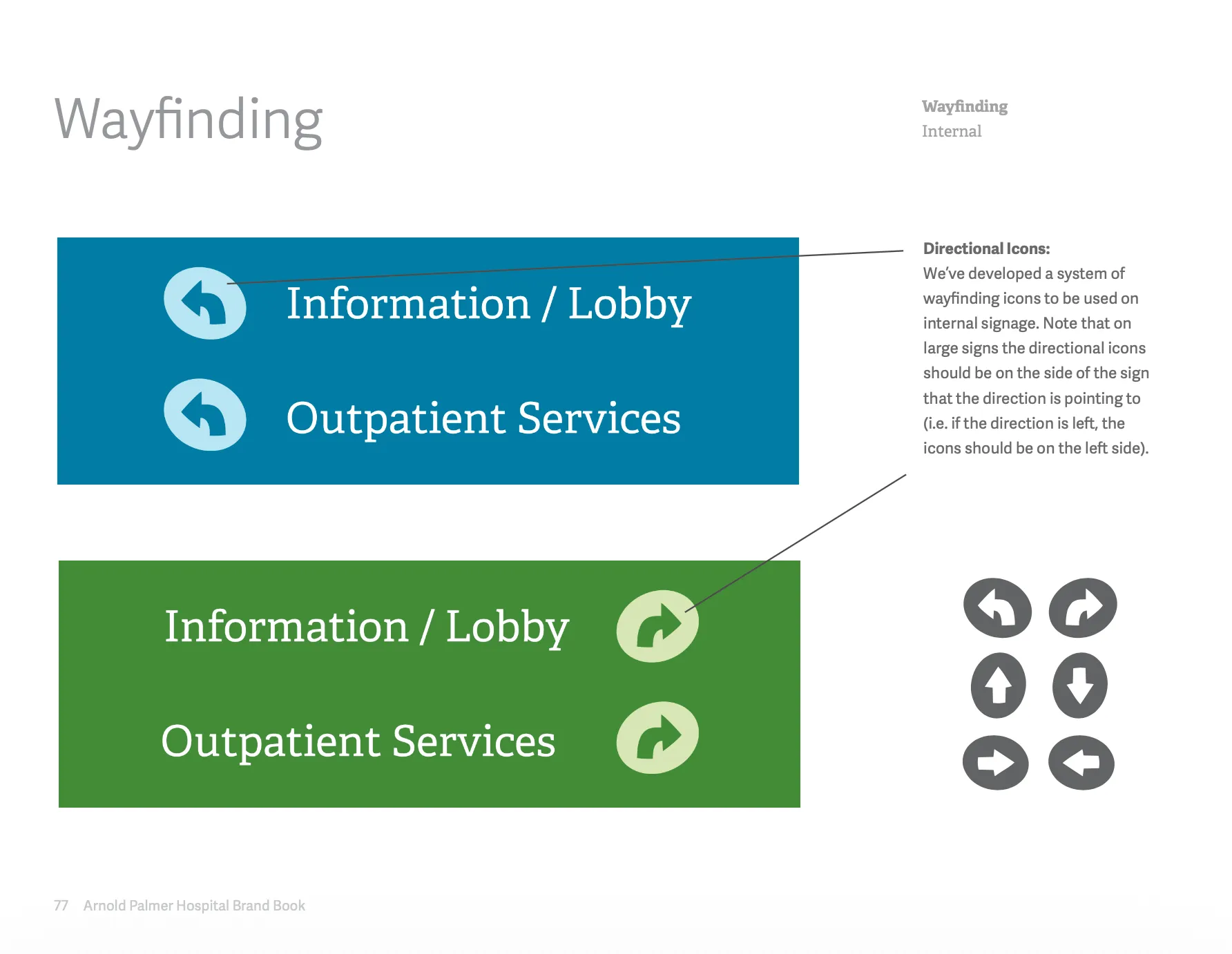 Arnold Palmer Hospital brand book: Internal wayfinding