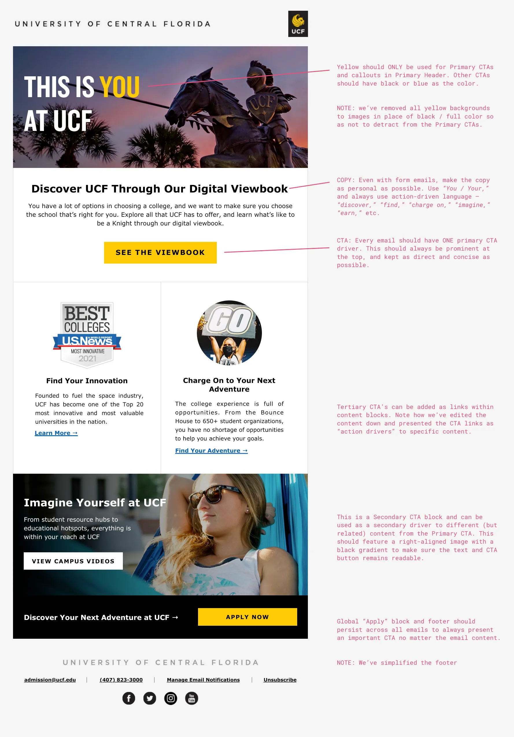 Annotated UCF email design showing hierarchy, copy, and call-to-action guidance